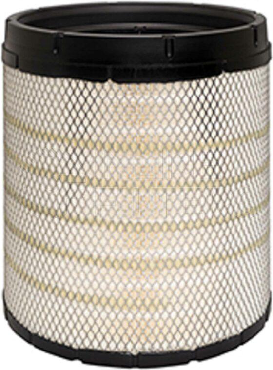 Inline FA14472. Air Filter Product – Radial Seal – Round Product Outer radial seal air filter Inner Safety FIN-FA14495