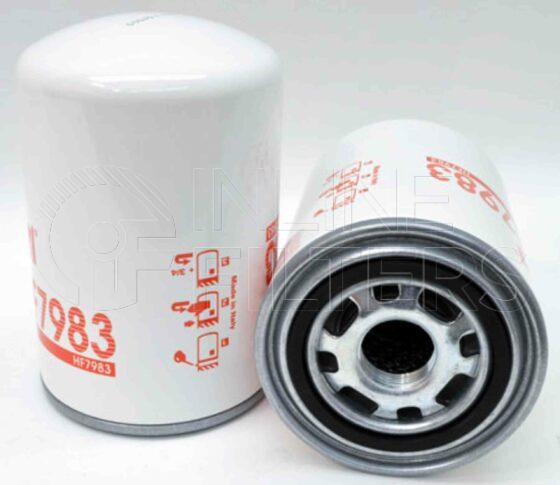 Inline FH50321. Hydraulic Filter Product – Spin On – Round Product Spin on hydraulic filter Media Synthetic Paper Media version FIN-FH51401