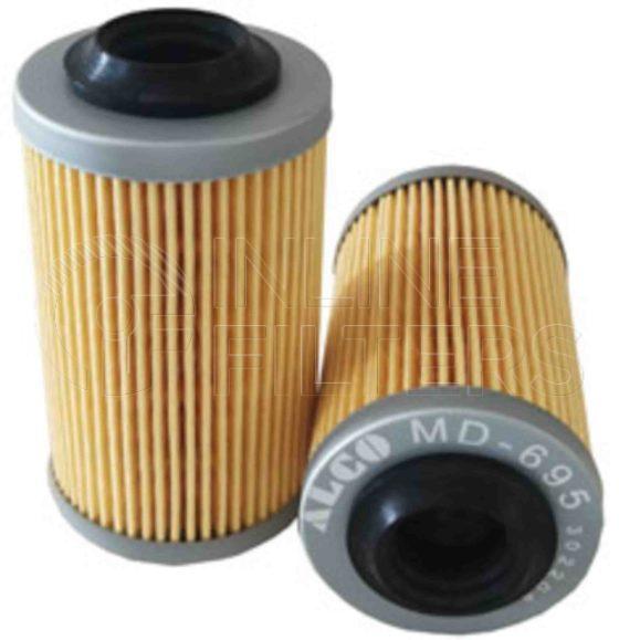 Inline FL70310. Lube Filter Product – Cartridge – Round Product Lube filter product